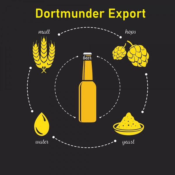 Malzpaket Hausmarke &quot; Dortmunder Export&quot;