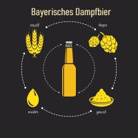 Malzpaket Hausmarke Malzpaket Hausmarke "Bayerisches Dampfbier"