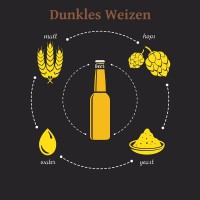 Malzpaket Hausmarke Malzpaket Hausmarke "Dunkles Weizen"