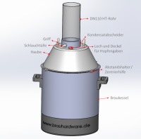 Brüdenhaube Komplettset Brüdenhaube Komplettset (inkl. Kondensabschneider)