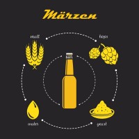 Malzpaket Märzen Malzpaket Märzen "Oktoberfest"