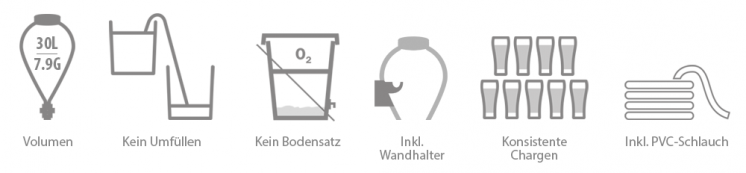 Icons-Fast-ferment59898b439da36