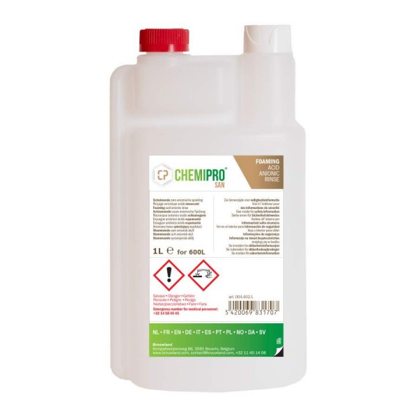 Chemipro SAN - Säurereiniger stark schäumend