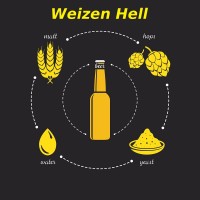 Malzpaket Hausmarke Malzpaket Hausmarke "Helles Weizen"
